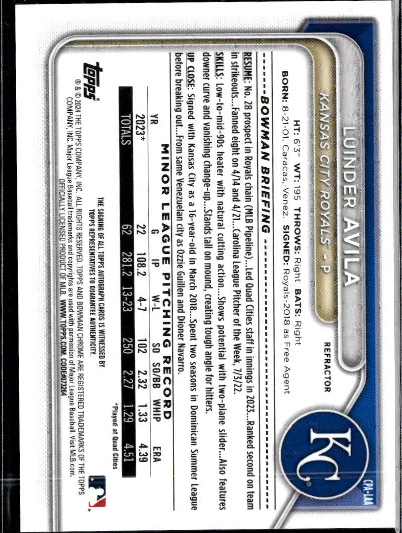 Luinder Avila 2024 Bowman Chrome 1st Auto Autograph 65/499 Kansas City Royals
