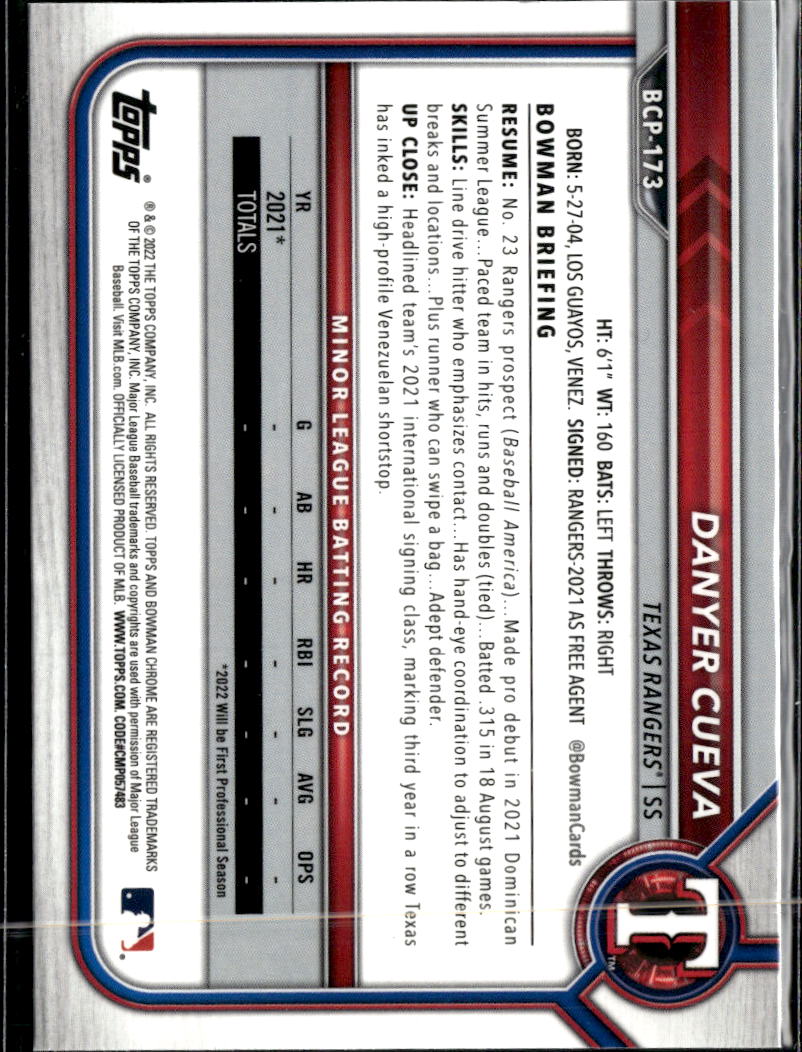 Danyer Cueva 2022 Bowman Chrome Sapphire 1st Texas Rangers