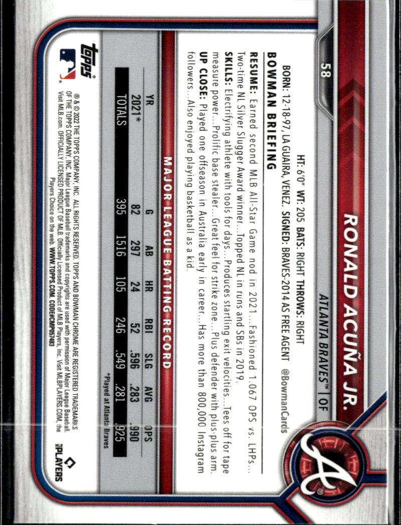 Ronald Acuña Jr. 2022 Bowman Chrome Sapphire Atlanta Braves