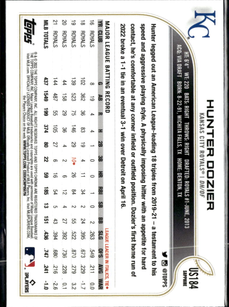 Hunter Dozier 2019 Topps Chrome Sapphire Kansas City Royals
