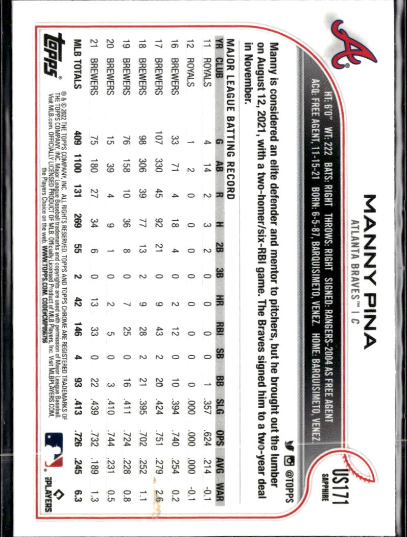 Manny Pina 2022 Topps Chrome Sapphire Edition Update Series Atlanta Braves