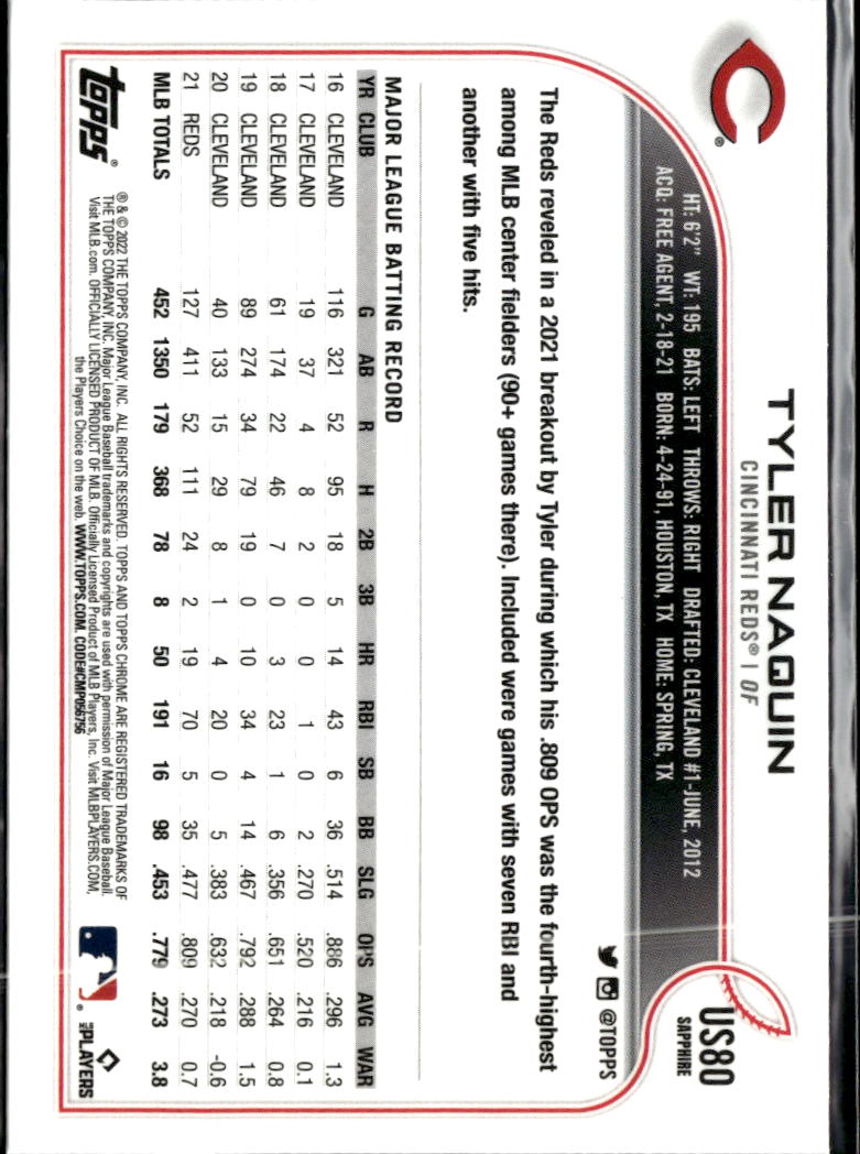 Tyler Naquin 2022 Topps Chrome Sapphire Edition Update Series Cincinnati Reds