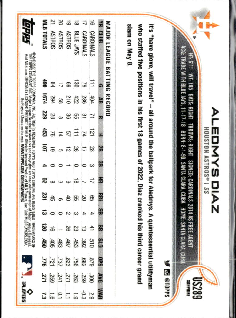 Aledmys Diaz 2022 Topps Chrome Update Sapphire Edition Houston Astros