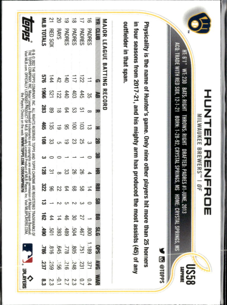 Hunter Renfroe 2017 Topps Chrome Sapphire Edition Milwaukee Brewers