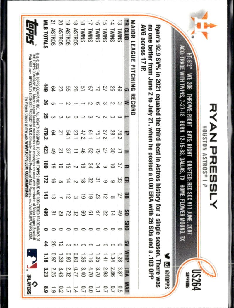 Ryan Pressly 2022 Topps Chrome Sapphire Edition Update Series Houston Astros