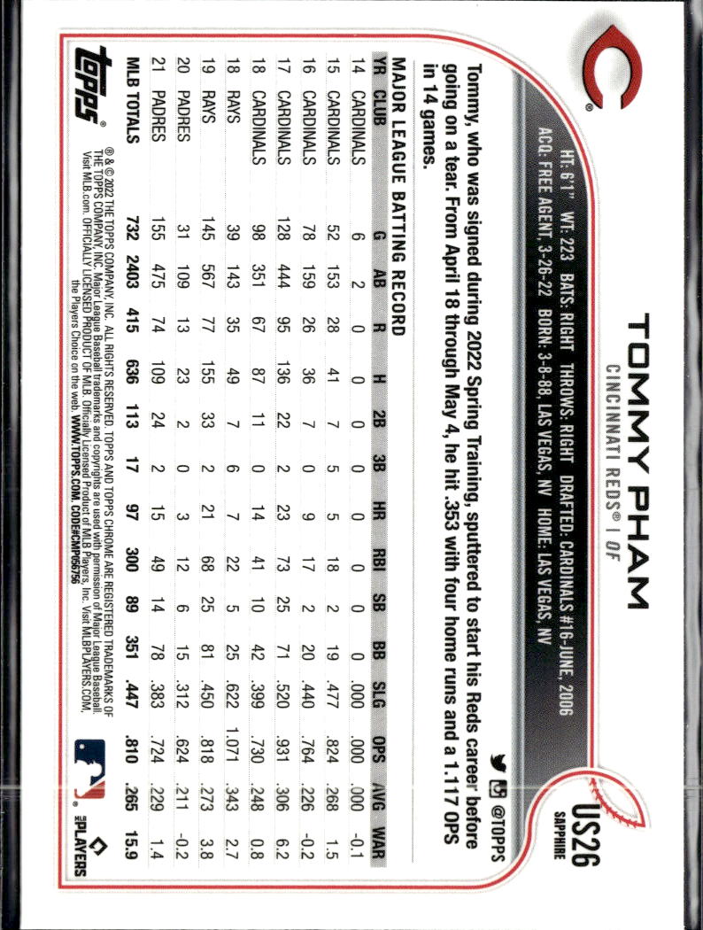 Tommy Pham 2022 Topps Chrome Sapphire Update Series Cincinnati Reds