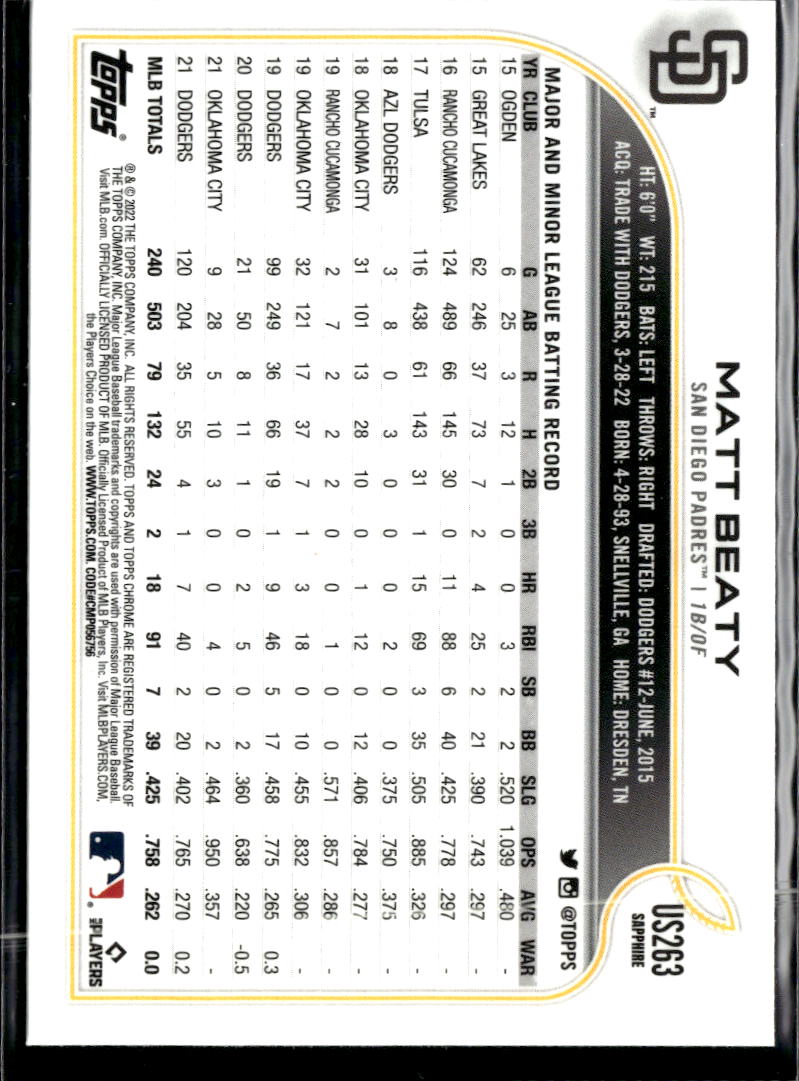 Matt Beaty 2022 Topps Chrome Update Sapphire Edition San Diego Padres