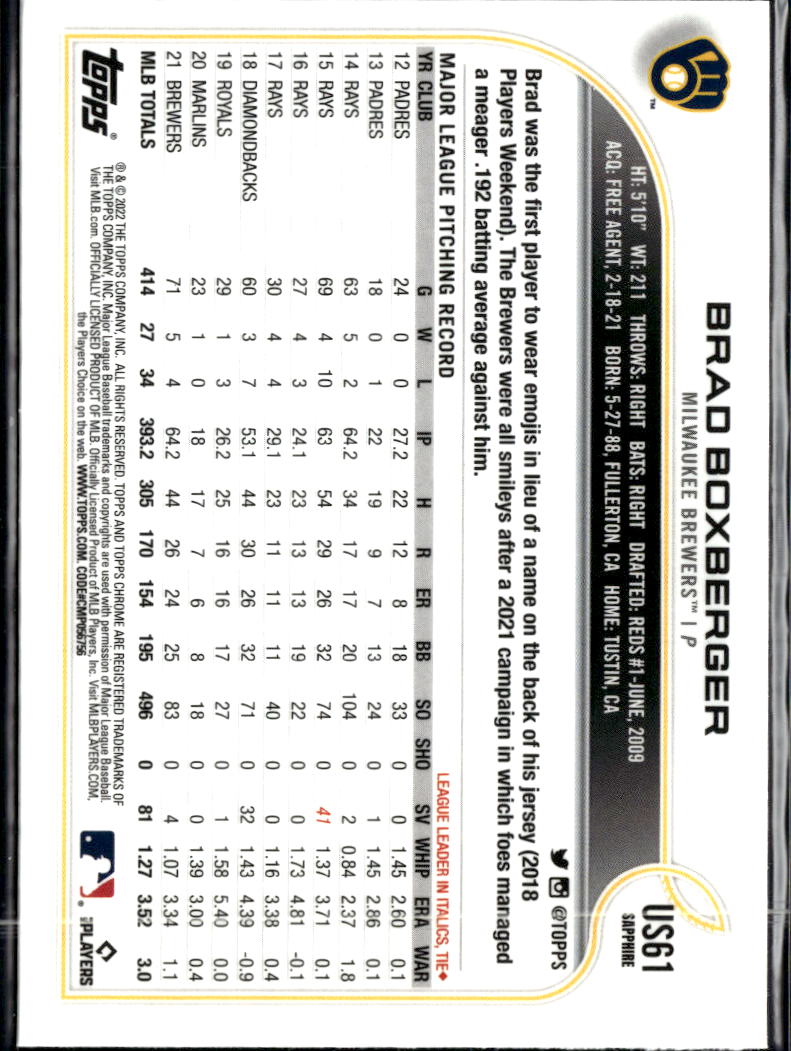 Brad Boxberger 2022 Topps Chrome Sapphire Milwaukee Brewers