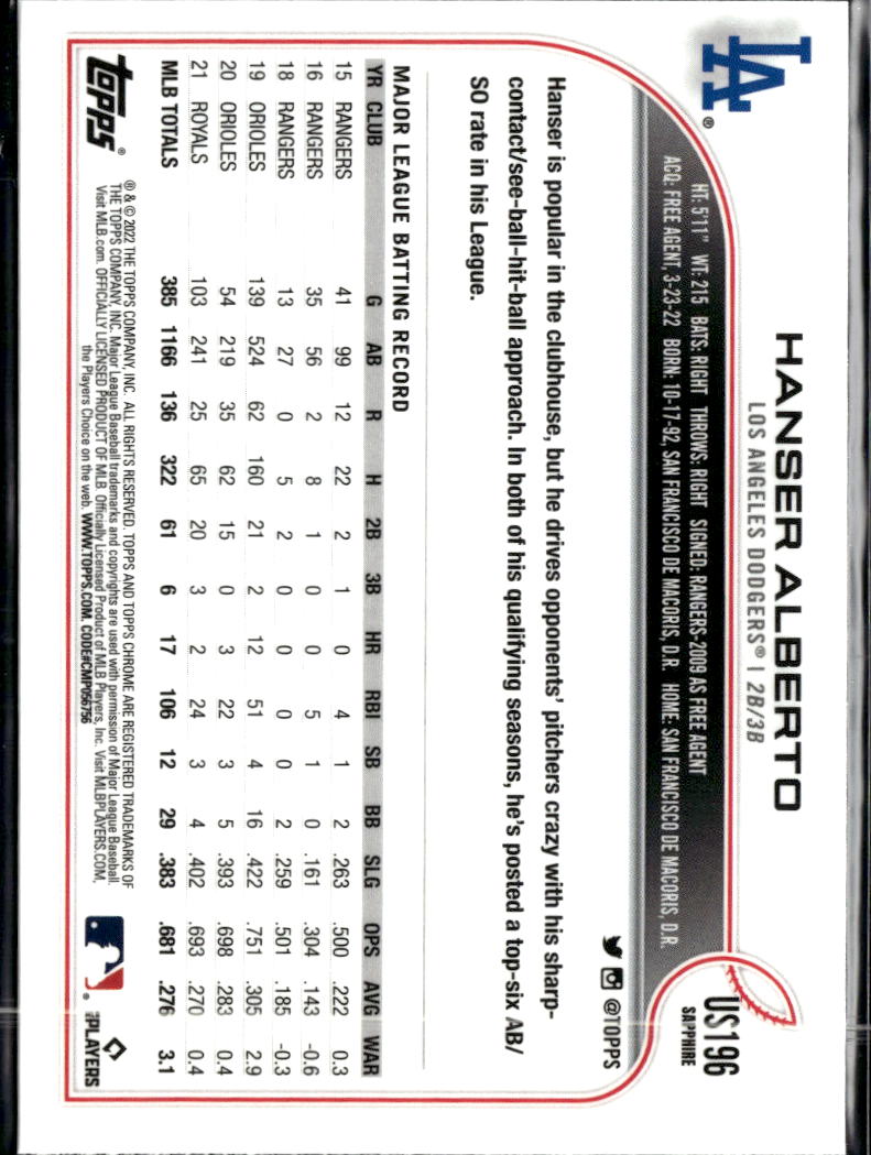 Hanser Alberto 2022 Topps Chrome Sapphire Update Los Angeles Dodgers