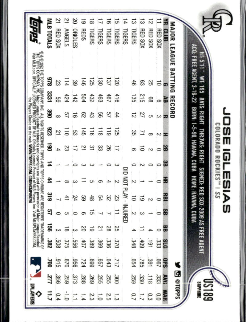 Jose Iglesias 2022 Topps Chrome Sapphire Edition Update Series Colorado Rockies