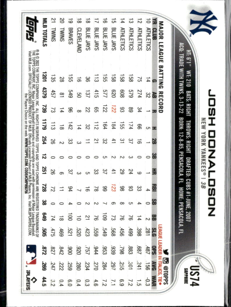 Josh Donaldson 2022 Topps Chrome Sapphire Edition Update Series New York Yankees
