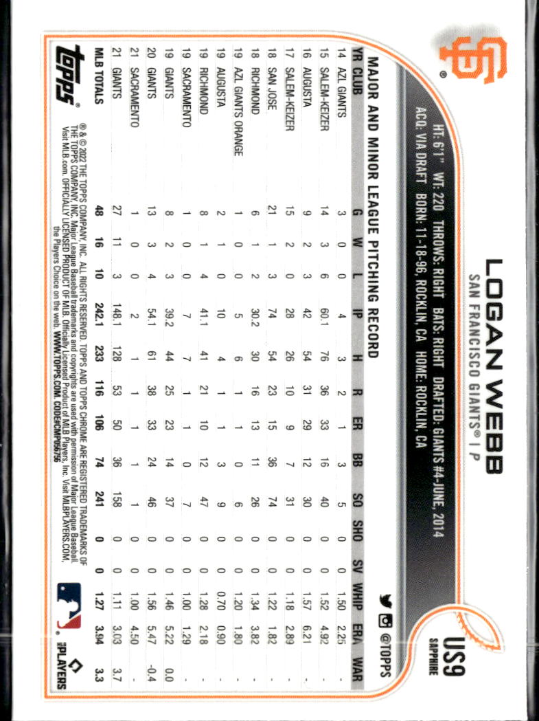 Logan Webb 2022 Topps Chrome Sapphire Edition Update Series San Francisco Giants