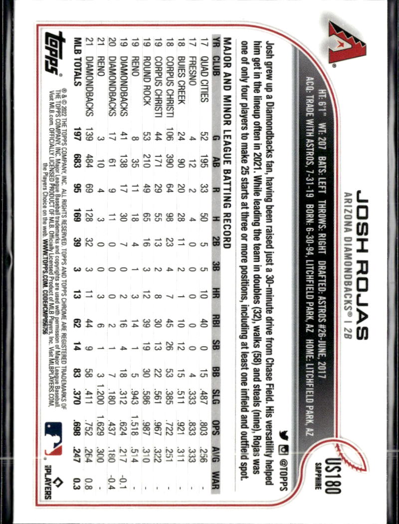 Josh Rojas 2022 Topps Chrome Sapphire Update Series Arizona Diamondbacks