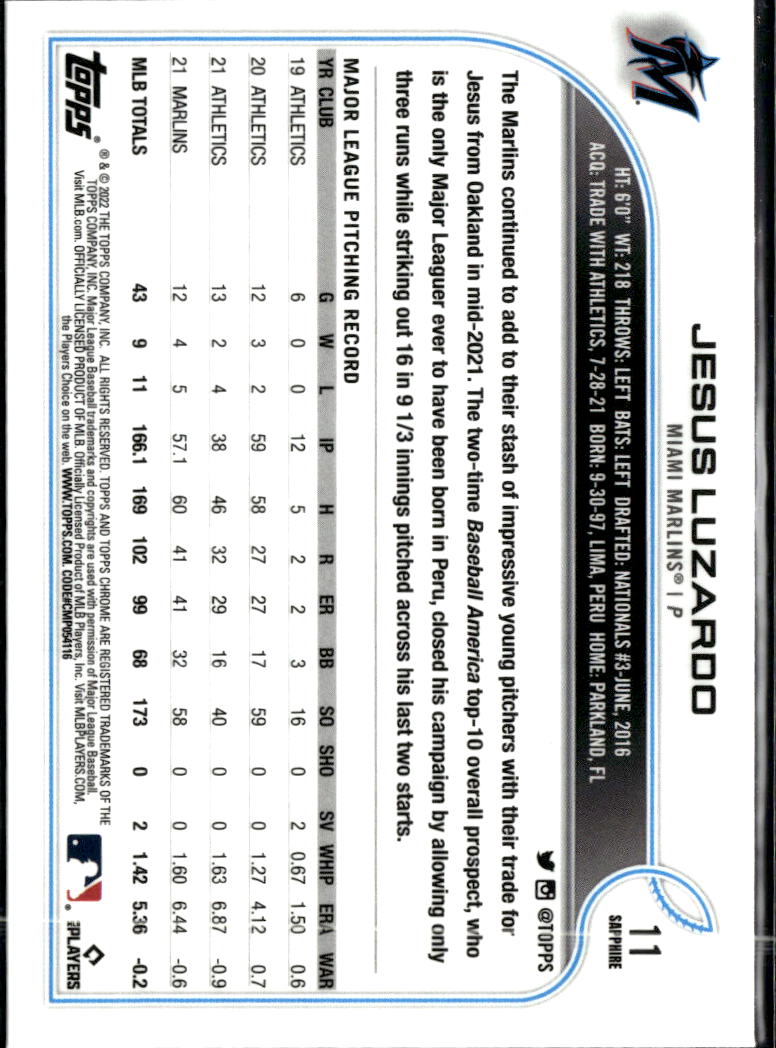 Jesus Luzardo 2022 Topps Chrome Sapphire Edition Miami Marlins