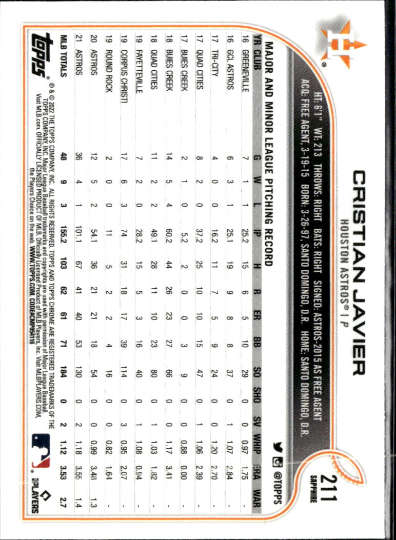 Cristian Javier 2022 Topps Chrome Sapphire Edition Houston Astros