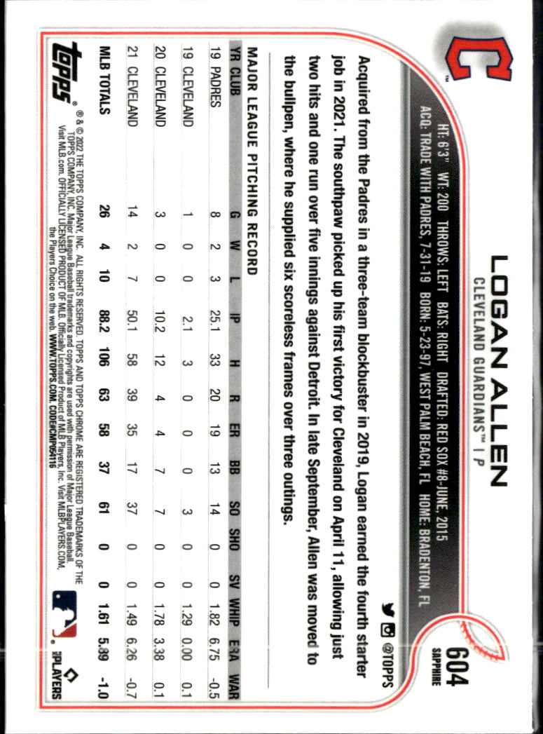 Logan Allen 2022 Topps Chrome Sapphire Edition Cleveland Guardians