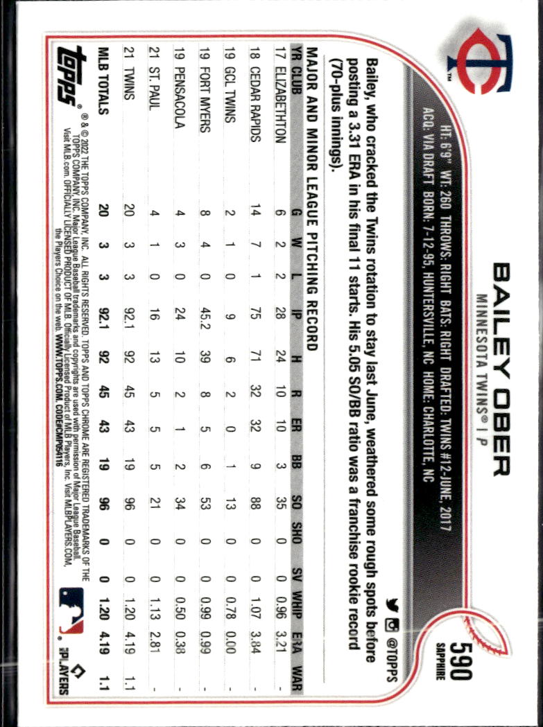 Bailey Ober 2022 Topps Chrome Sapphire Edition Minnesota Twins