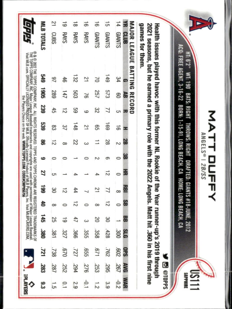 Matt Duffy 2022 Topps Chrome Sapphire Edition Update Series Los Angeles Angels