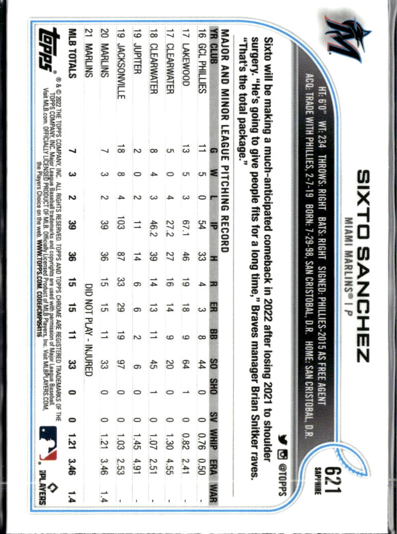 Sixto Sanchez 2022 Topps Chrome Sapphire Edition Miami Marlins
