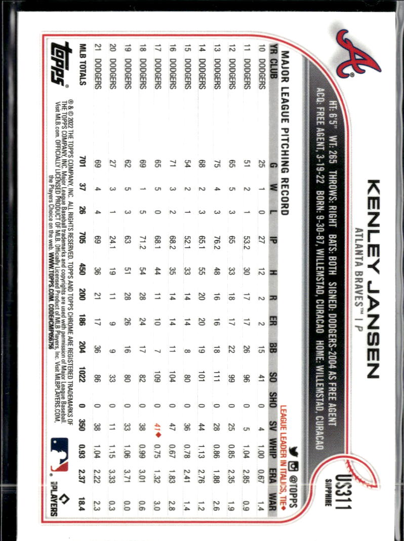 Kenley Jansen 2022 Topps Chrome Sapphire Edition Update Series Atlanta Braves