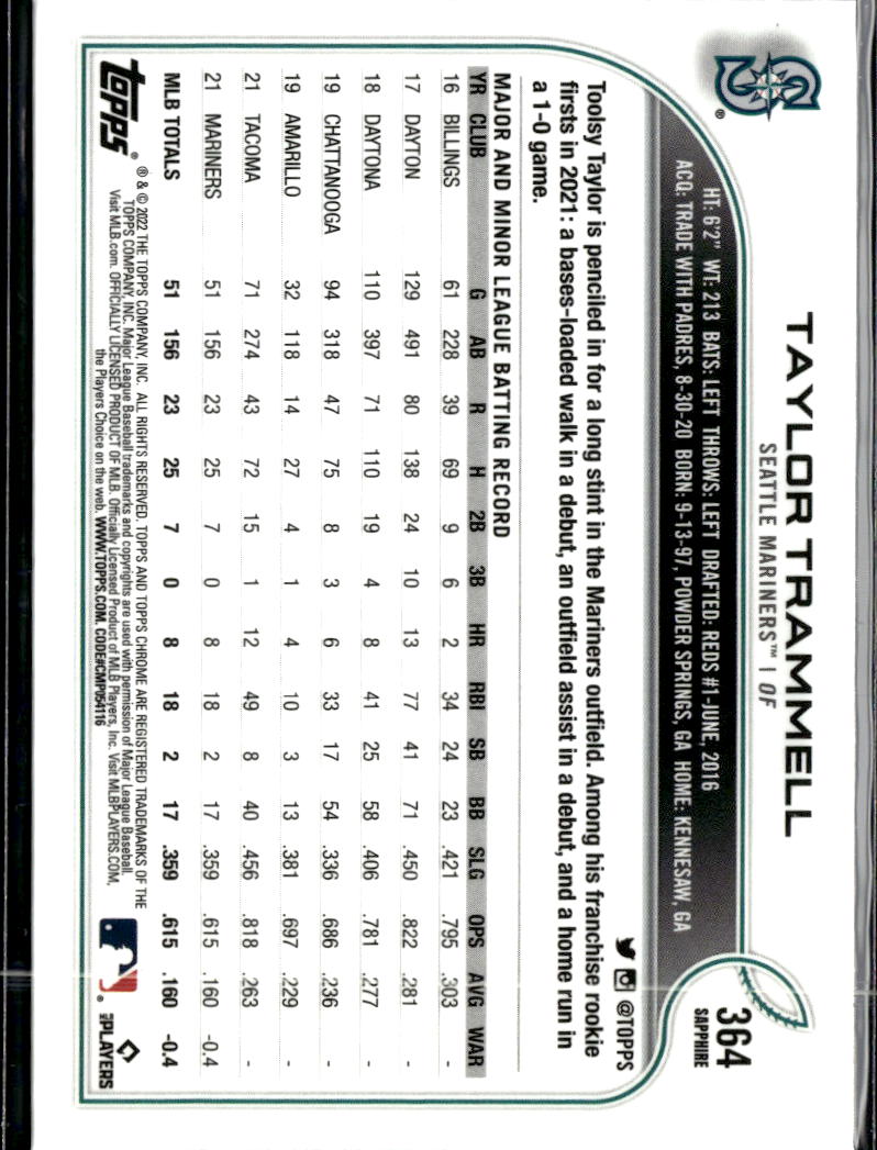 Taylor Trammell 2022 Topps Chrome Sapphire Edition Seattle Mariners