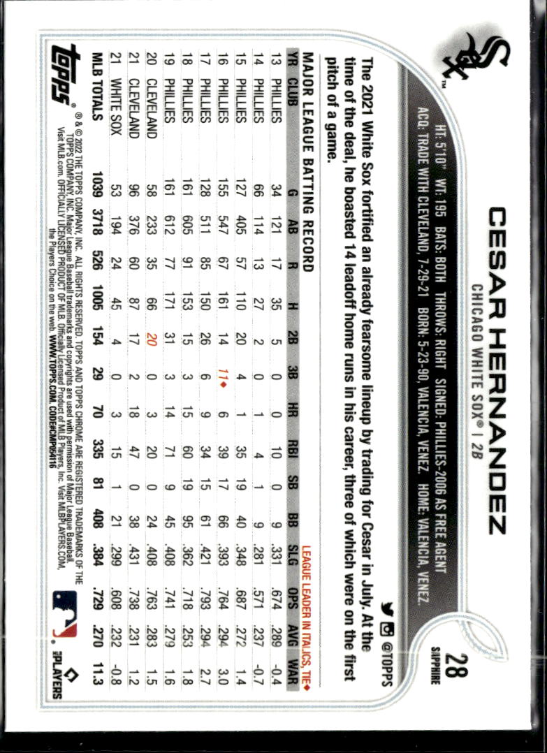 Cesar Hernandez 2022 Topps Chrome Sapphire Edition Chicago White Sox
