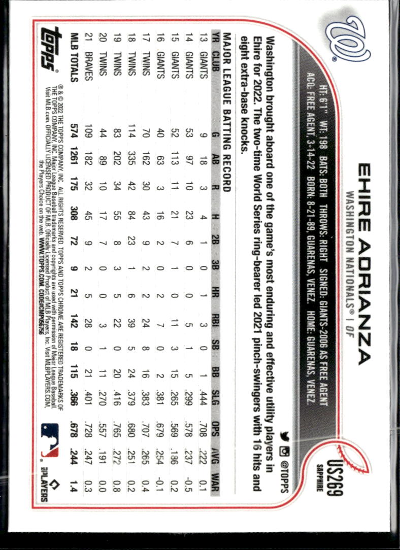 Ehire Adrianza 2022 Topps Chrome Sapphire Washington Nationals