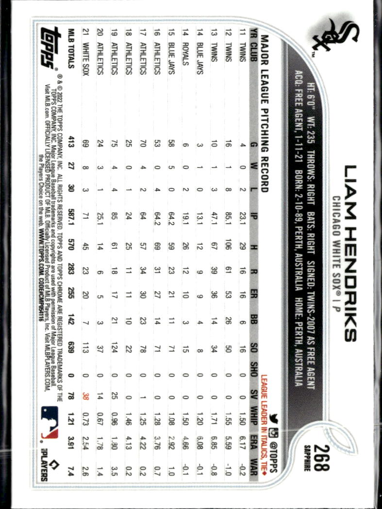 Liam Hendriks 2022 Topps Chrome Sapphire Edition Chicago White Sox