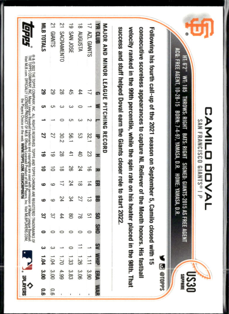 Camilo Doval 2022 Topps Chrome Update Sapphire Edition San Francisco Giants