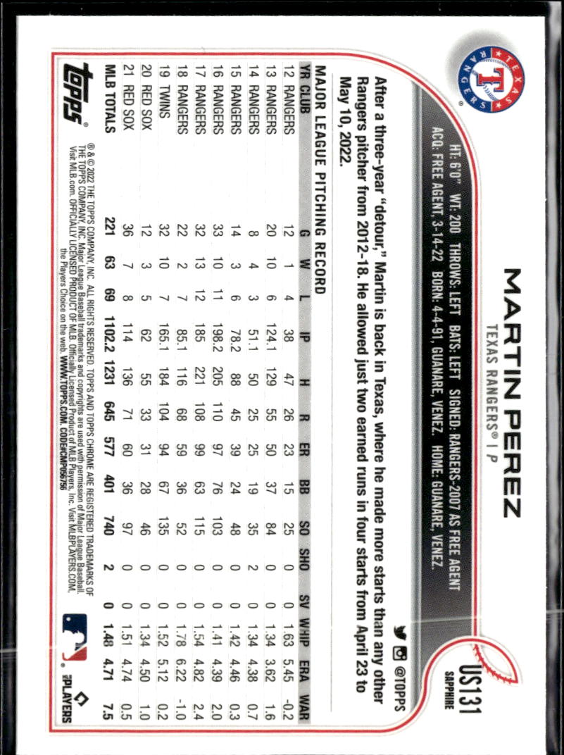 Martin Perez 2012 Topps Chrome Update Sapphire Edition Texas Rangers