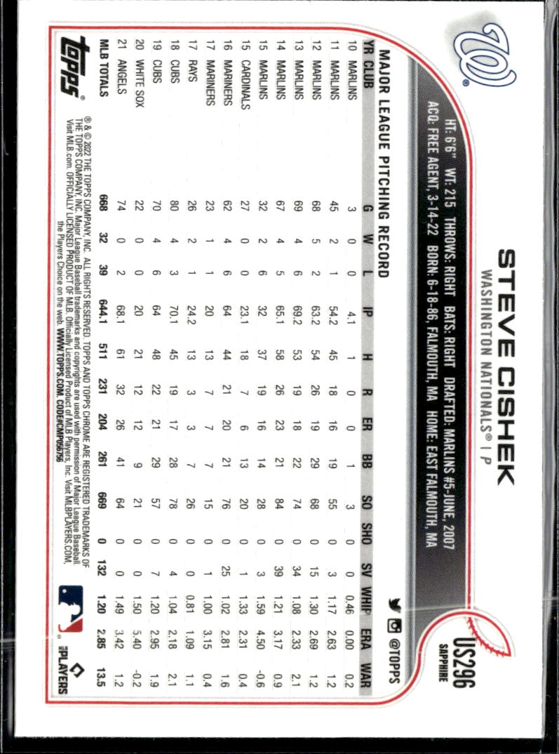 Steve Cishek 2022 Topps Chrome Update Sapphire Edition Washington Nationals