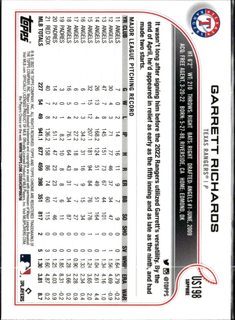 Garrett Richards 2022 Topps Chrome Sapphire Edition Update Series Texas Rangers