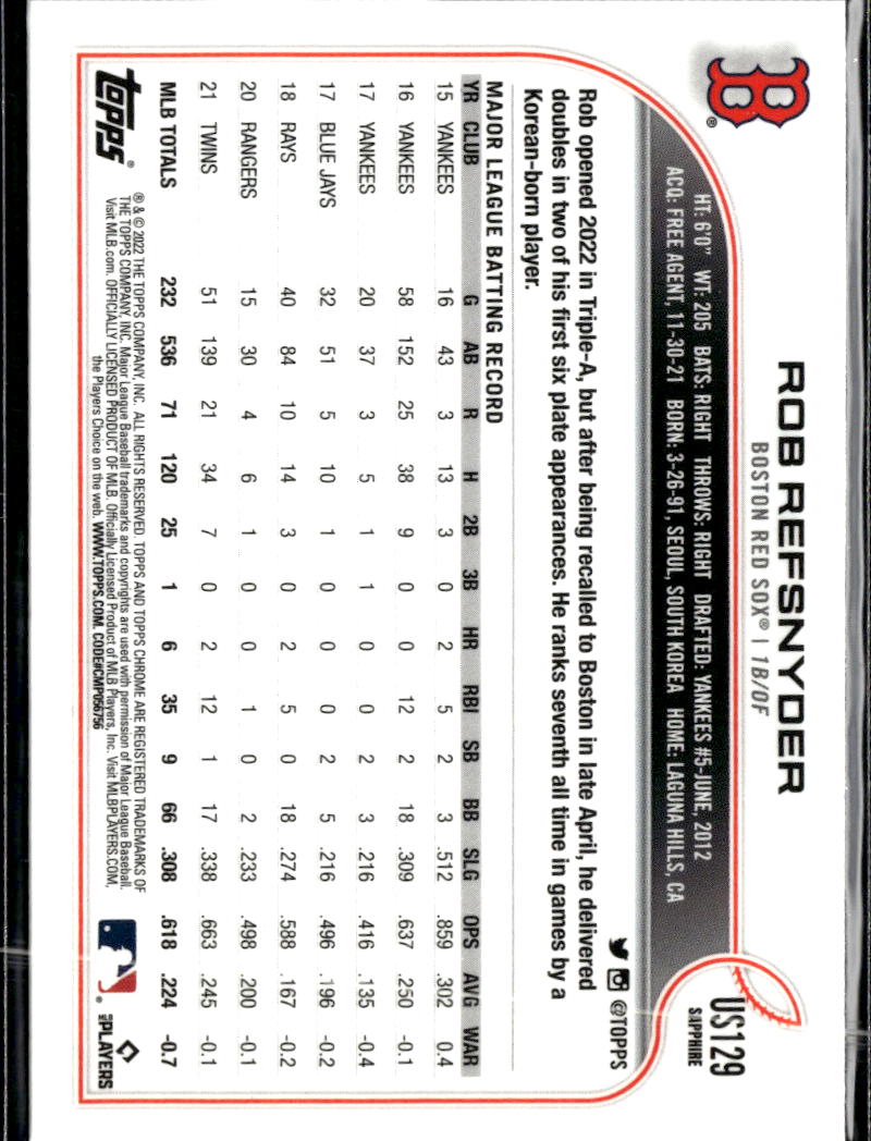 Rob Refsnyder 2022 Topps Chrome Sapphire Update Boston Red Sox