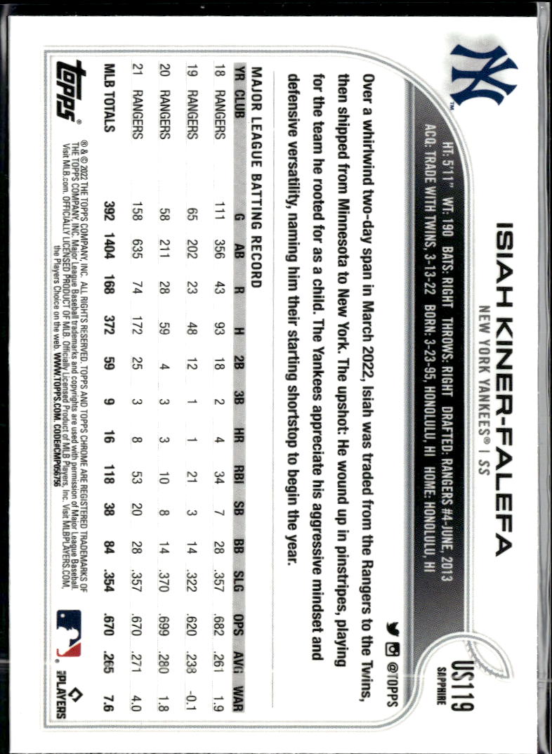 Isiah Kiner-Falefa 2022 Topps Chrome Sapphire New York Yankees