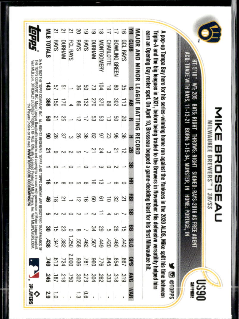 Mike Brosseau 2022 Topps Chrome Sapphire Edition Update Series Milwaukee Brewers