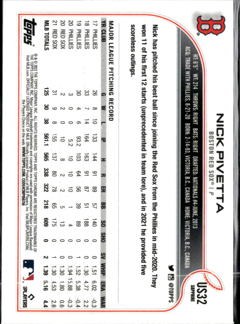 Nick Pivetta 2022 Topps Chrome Sapphire Edition Boston Red Sox