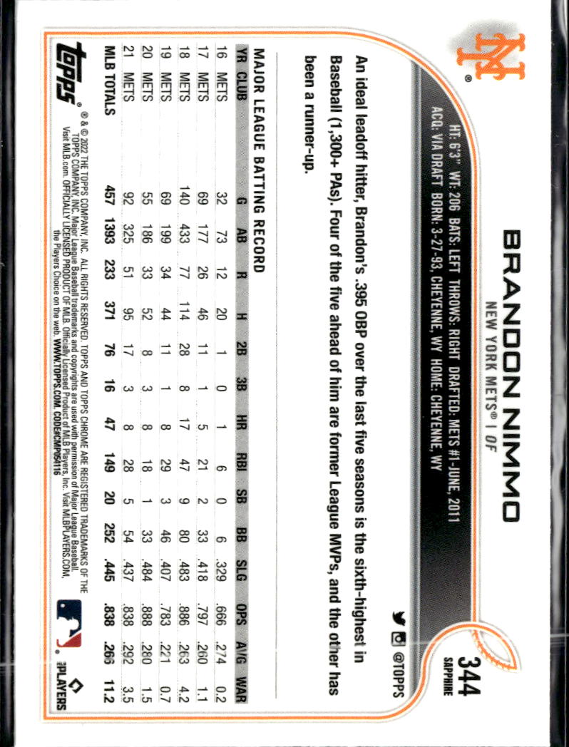 Brandon Nimmo 2022 Topps Chrome Sapphire Edition New York Mets