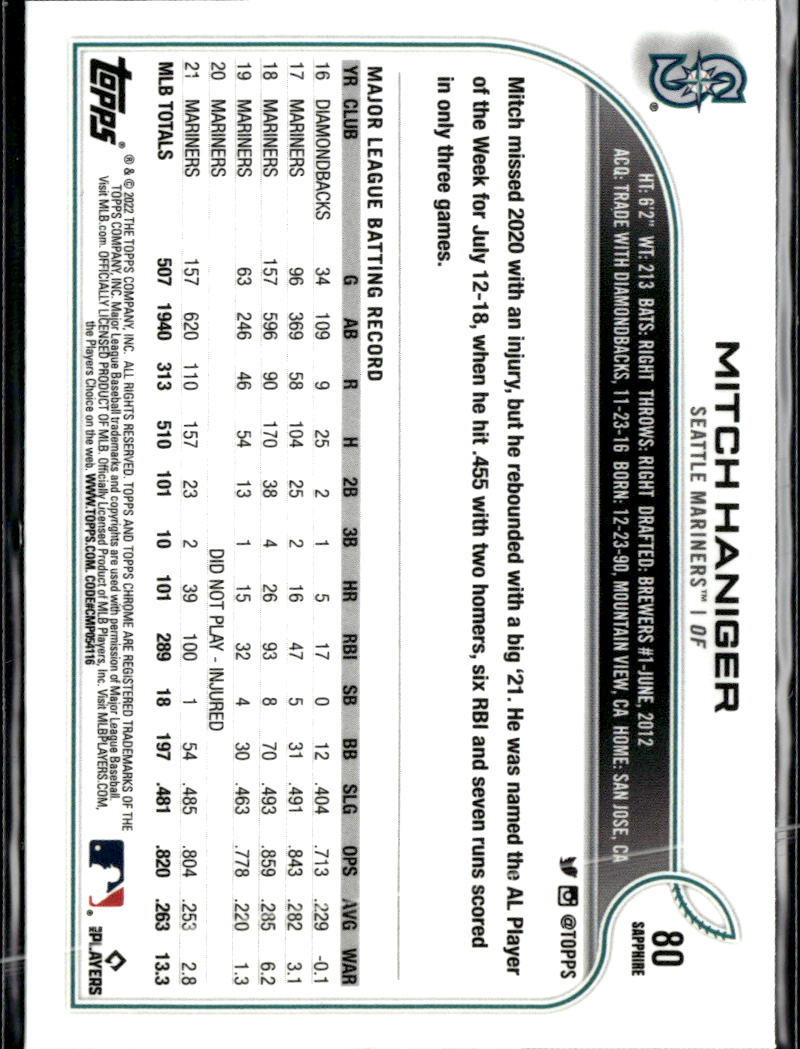 Mitch Haniger 2022 Topps Chrome Sapphire Edition Seattle Mariners