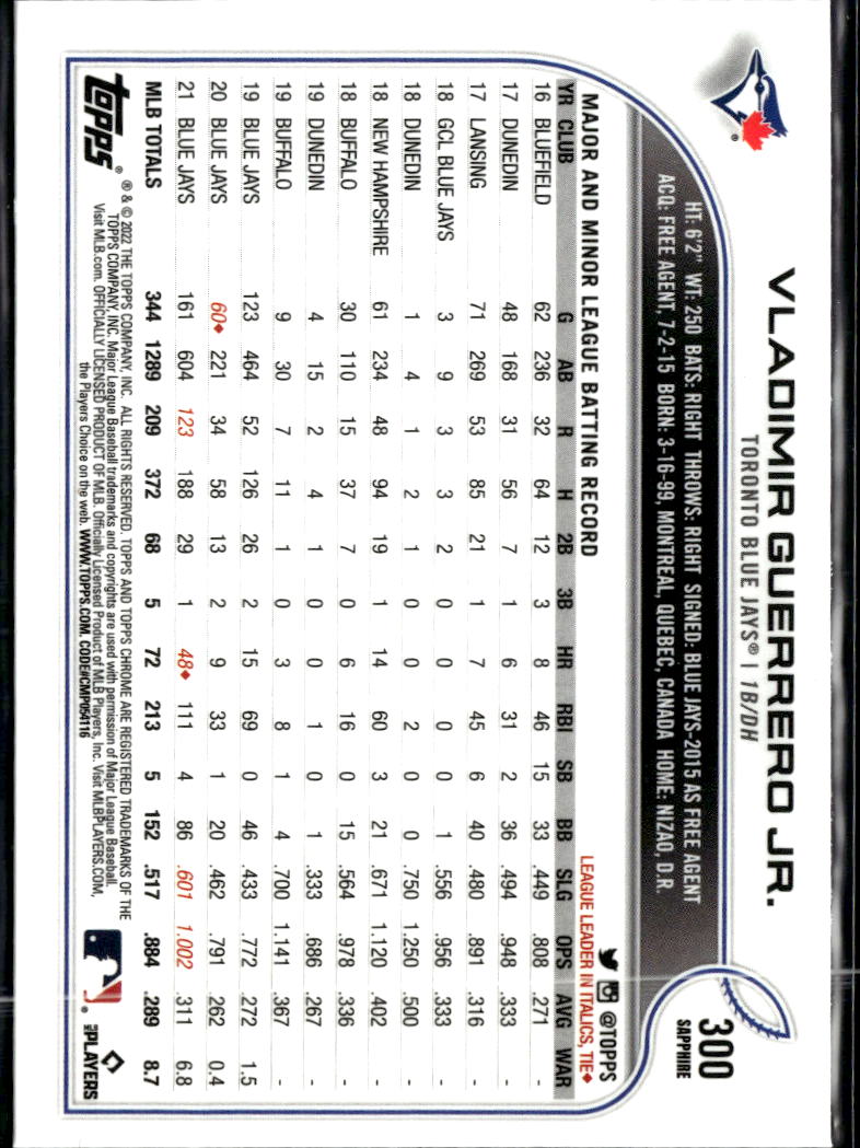 Vladimir Guerrero Jr. 2022 Topps Chrome Sapphire Edition Toronto Blue Jays