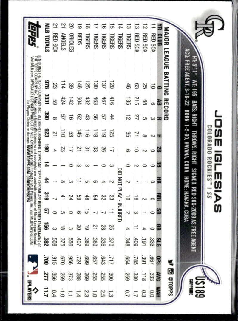José Iglesias 2022 Topps Chrome Sapphire Update Series Colorado Rockies