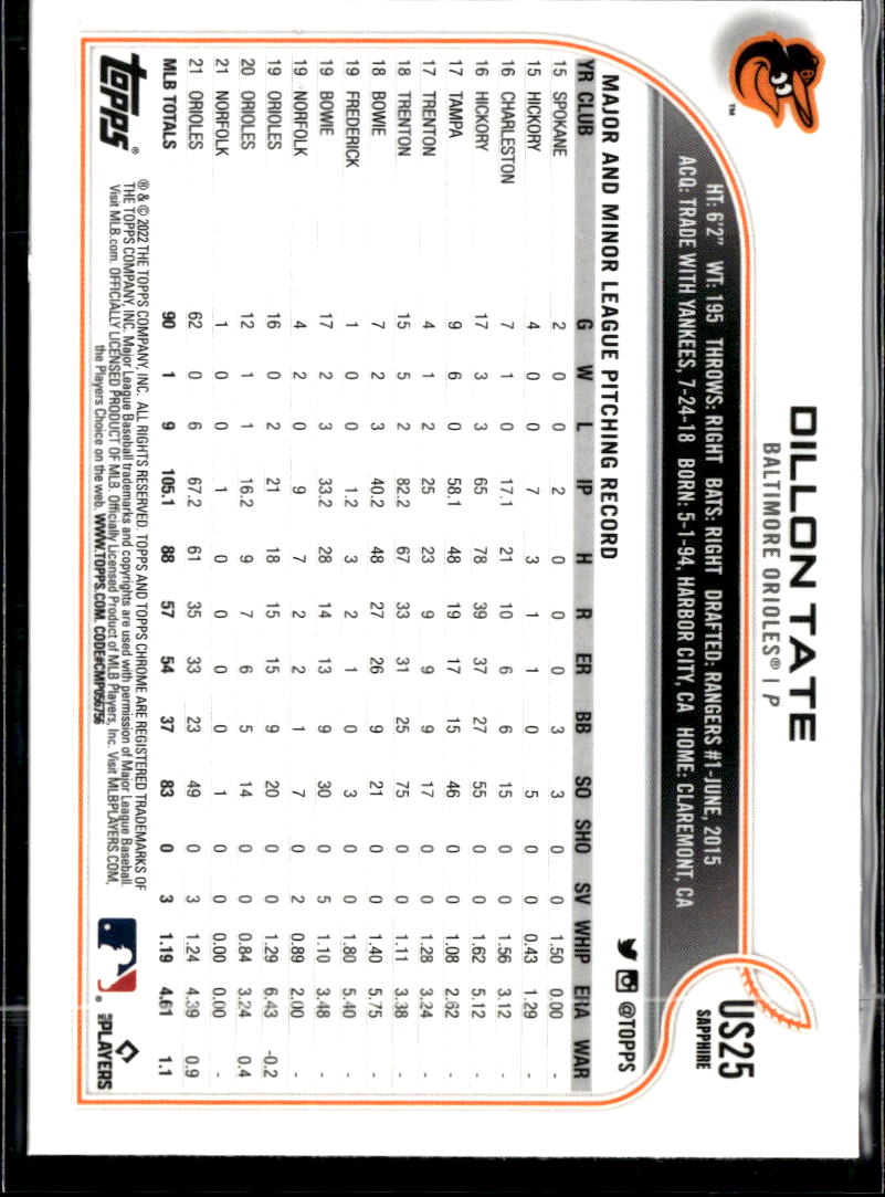 Dillon Tate 2022 Topps Chrome Update Sapphire Edition Baltimore Orioles