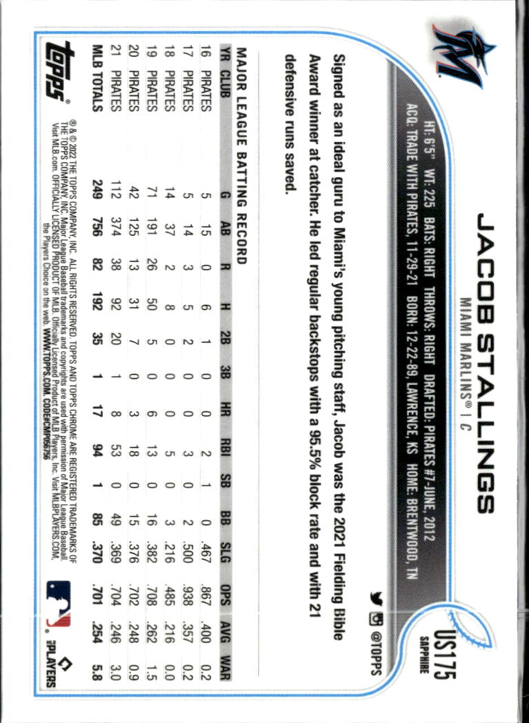 Jacob Stallings 2022 Topps Chrome Sapphire Edition Update Series Miami Marlins