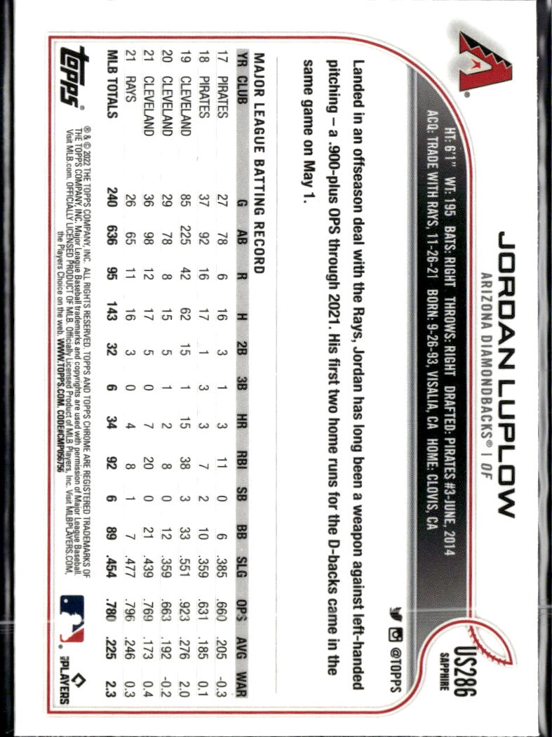 Jordan Luplow 2022 Topps Chrome Sapphire Arizona Diamondbacks