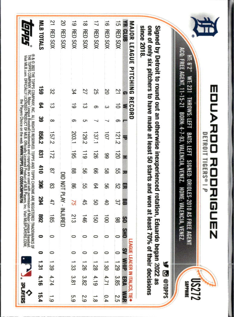 Eduardo Rodriguez 2022 Topps Chrome Update Sapphire Edition Detroit Tigers
