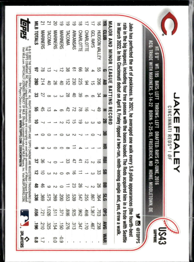 Jake Fraley 2022 Topps Chrome Update Sapphire Edition Cincinnati Reds