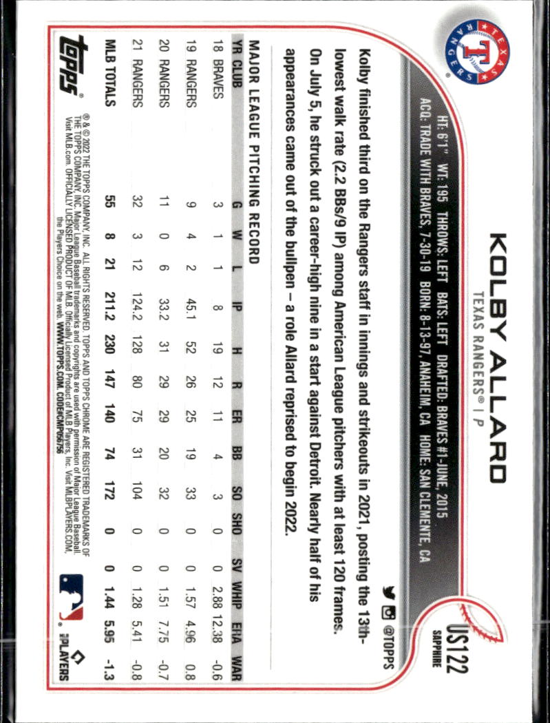 Kolby Allard 2022 Topps Chrome Sapphire Edition Update Series Texas Rangers