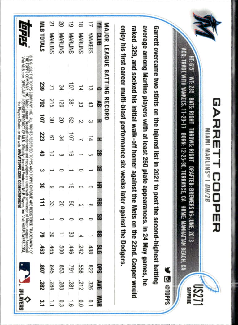 Garrett Cooper 2022 Topps Chrome Sapphire Update Series Miami Marlins