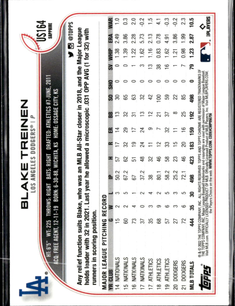 Blake Treinen 2022 Topps Chrome Sapphire Edition Los Angeles Dodgers