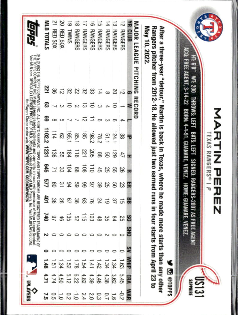 Martin Perez 2012 Topps Chrome Update Sapphire Edition Texas Rangers