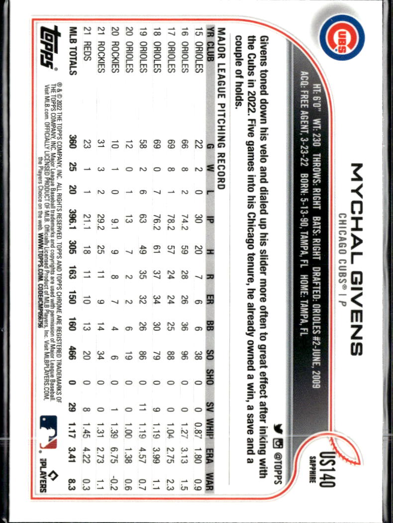 Mychal Givens 2022 Topps Chrome Update Sapphire Edition Chicago Cubs